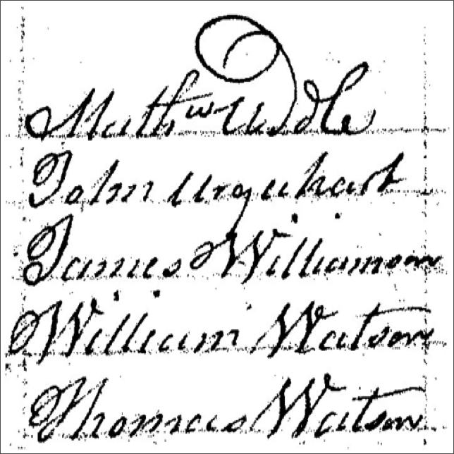 Mathew's name on the Quebec City Muster Roll date 1796